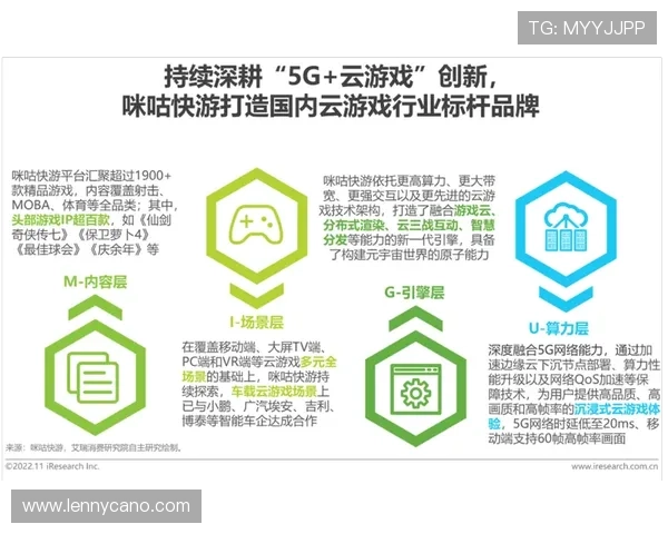 九游云游戏平台在线玩为玩家提供稳定流畅的云端游戏解决方案